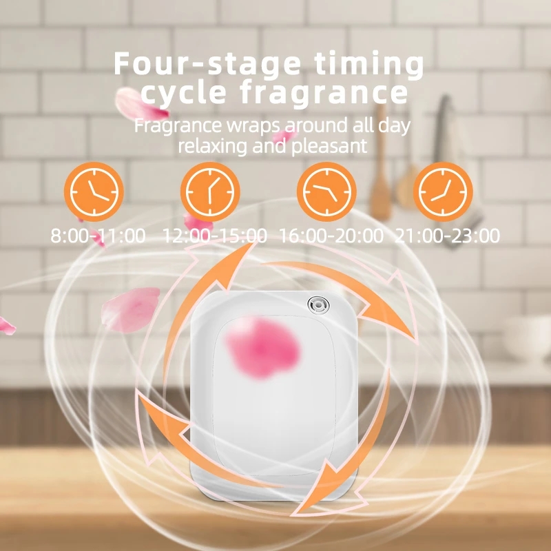 เครื่องกระจายกลิ่นน้ำมันหอมระเ - Home Fragrance Manufacturers บทวิจารณ์และราคา