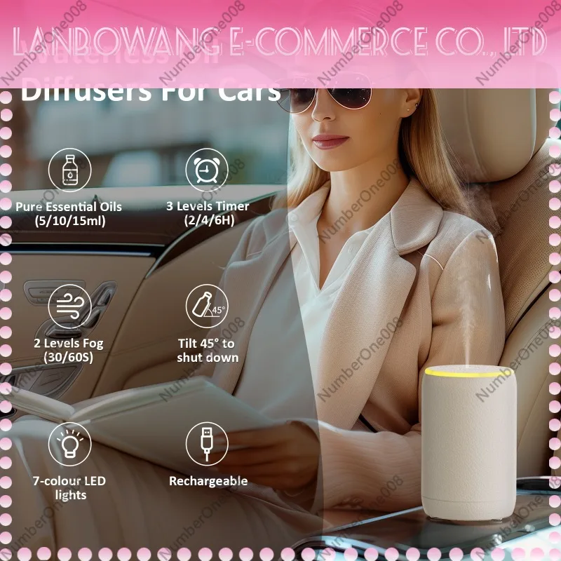 เครื่องกระจายกลิ่นหอมแบบละอองเ - Home Fragrance Mist บทวิจารณ์และราคา