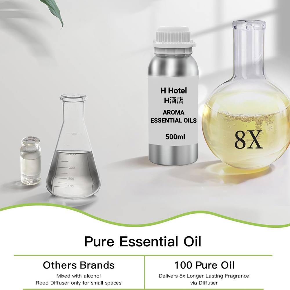 น้ำหอมสำหรับเครื่องกระจายกลิ่น - Home Fragrance Ideas บทวิจารณ์และราคา