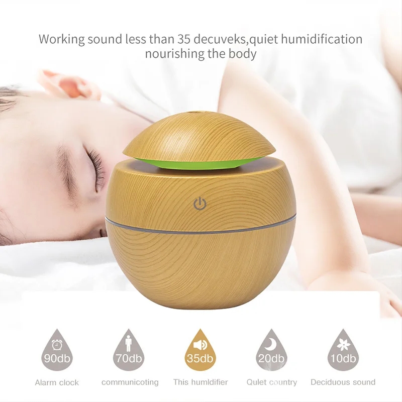 เครื่องเพิ่มความชื้นในอากาศลาย - Home Fragrance Mist บทวิจารณ์และราคา