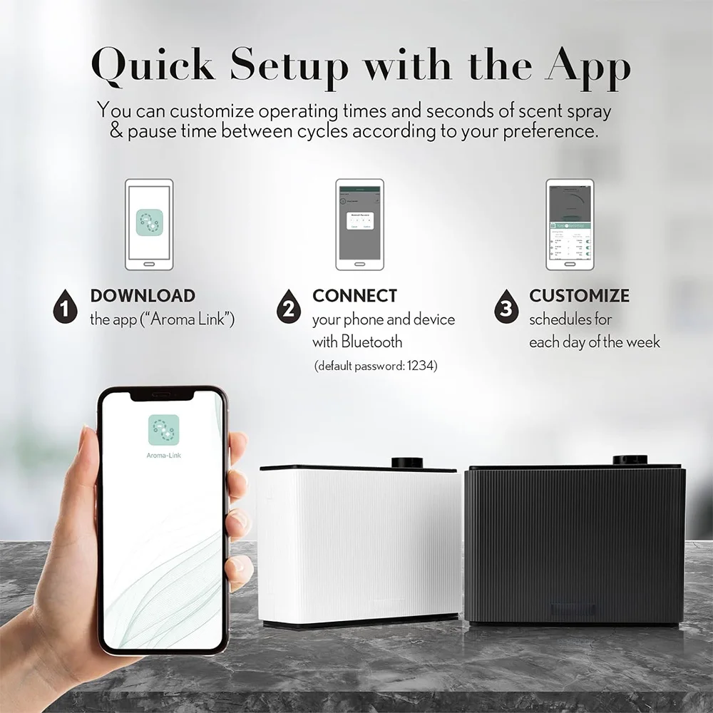 เครื่องกระจายกลิ่นหอม NAMSTE 8 - Home Fragrance Ideas บทวิจารณ์และราคา