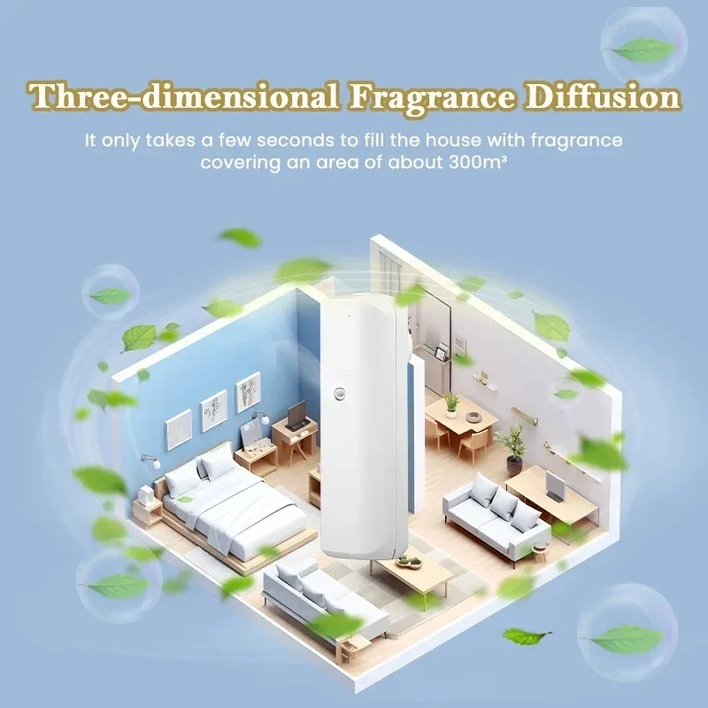 น้ำหอมกระจายกลิ่นเครื่องปรับอา - Home Fragrance Aroma บทวิจารณ์และราคา