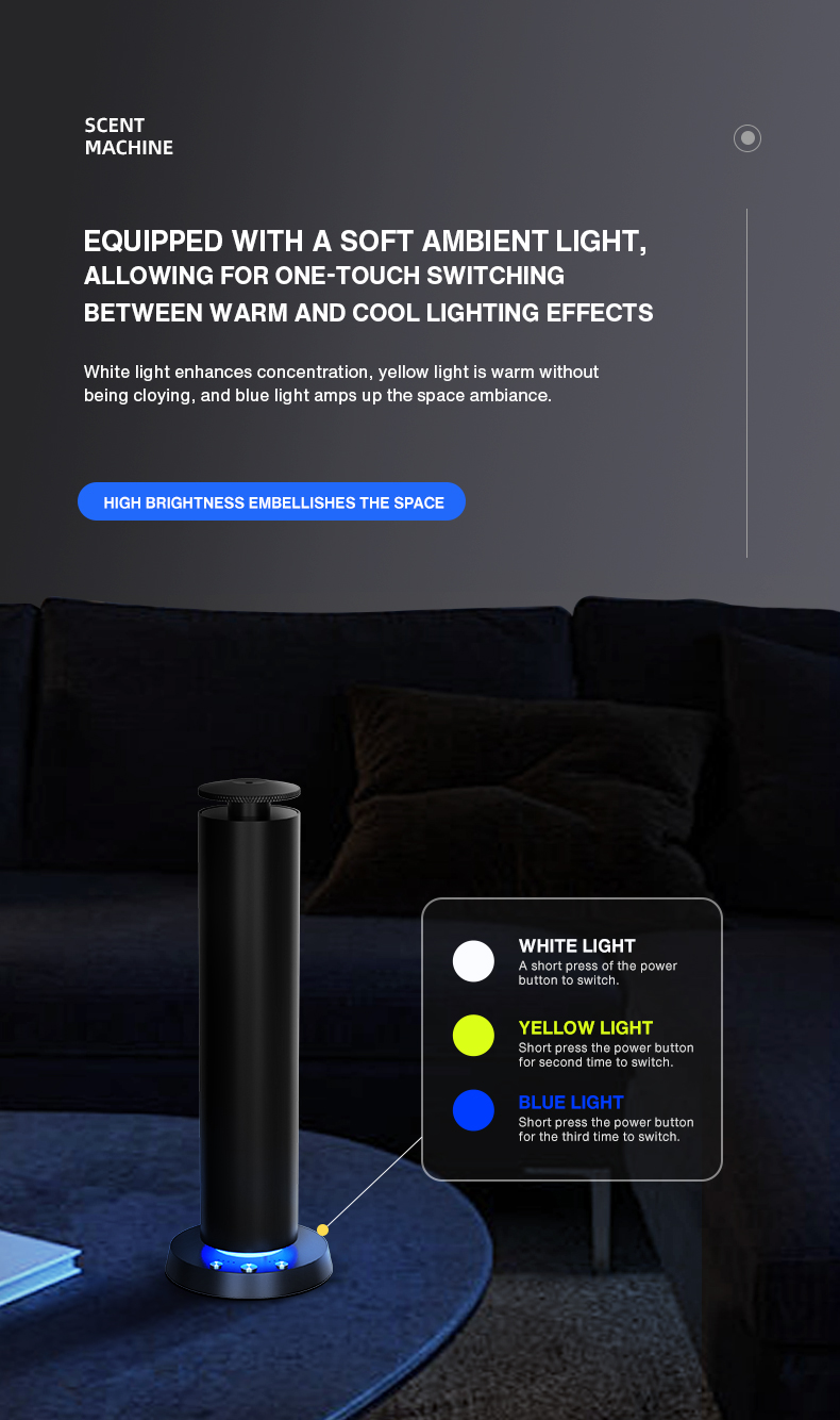 เครื่องกระจายกลิ่นหอมบลูทูธแบบ - Home Fragrance Ideas บทวิจารณ์และราคา