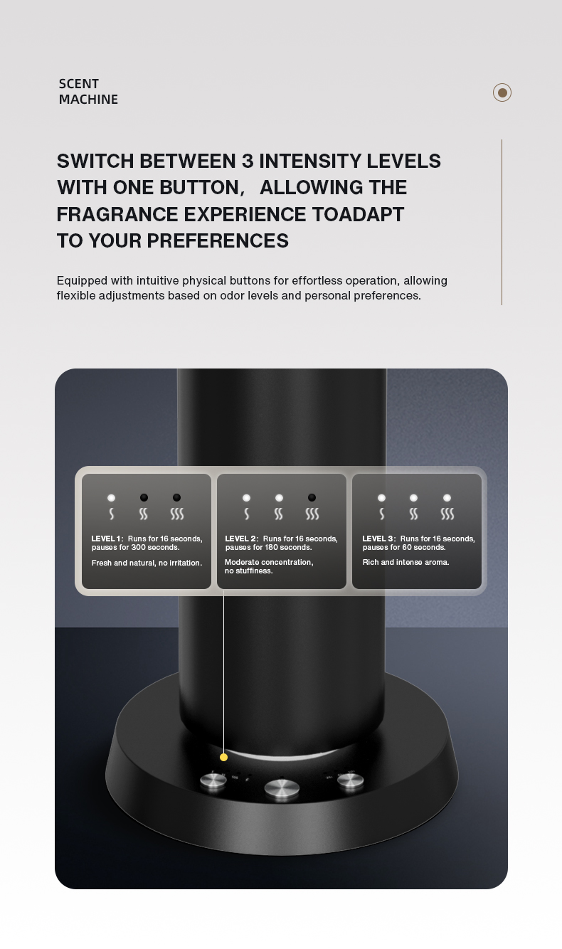 เครื่องกระจายกลิ่นหอมบลูทูธแบบ - Home Fragrance Ideas บทวิจารณ์และราคา