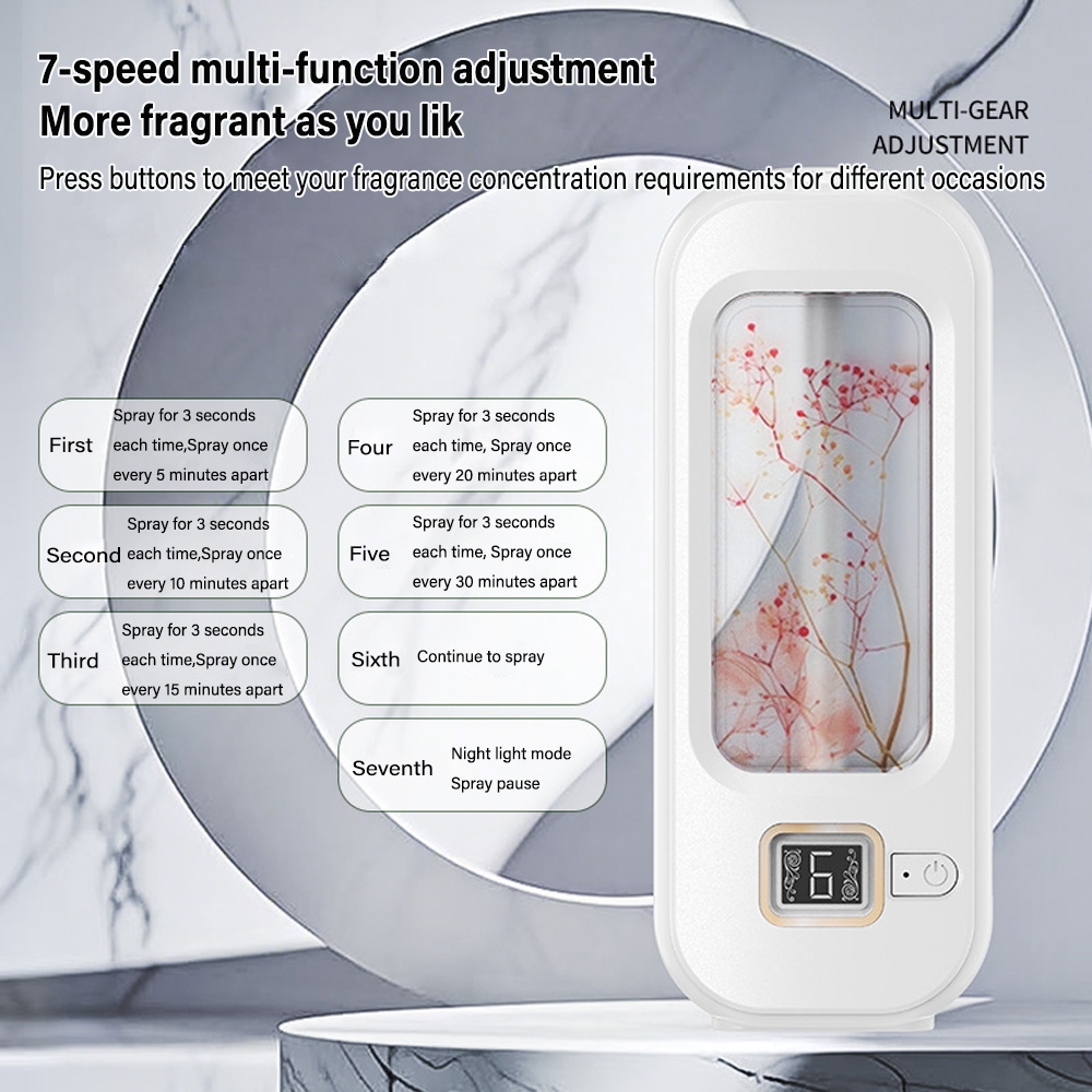 เครื่องอโรมาเธอราพี เครื่องหอม - Home Fragrance Ideas บทวิจารณ์และราคา
