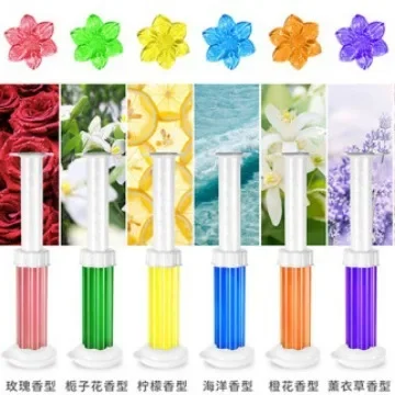 น้ํายาทําความสะอาดห้องน้ําอัพเ - Home Fragrance Options บทวิจารณ์และราคา