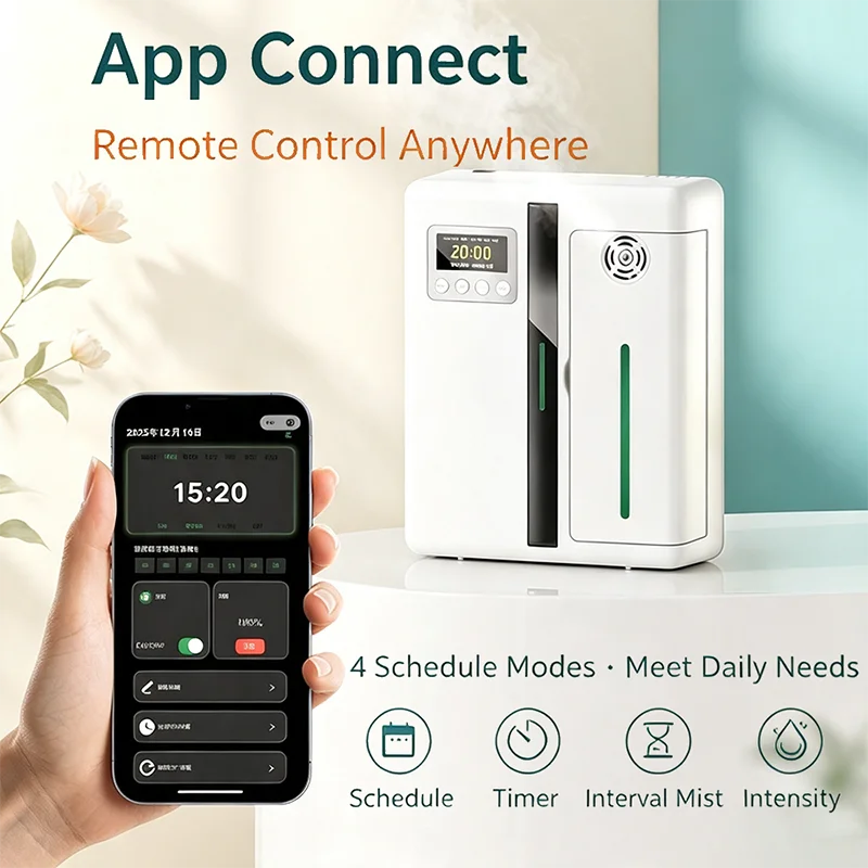 เครื่องกระจายกลิ่นติดผนังเชิงพ - Home Fragrance Aroma บทวิจารณ์และราคา